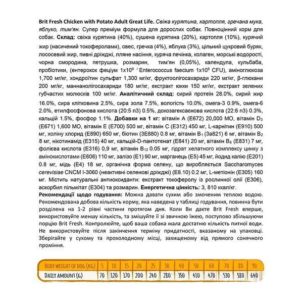 Корм сухий Brit Fresh Chicken/Potato Adult для дорослих всіх порід з куркою та картоплею, 2,5 кг 6265779 фото
