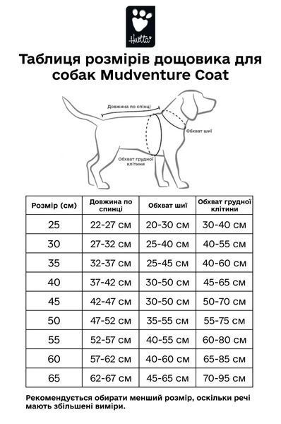 Дощовик для собак Hurtta Mudventure Coat ECO 65 Сірий 36244724 фото