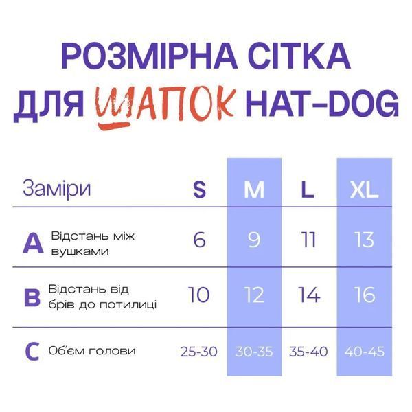 Шапка для собак Hat-Dog акрил Помаранчева M 933973772 фото