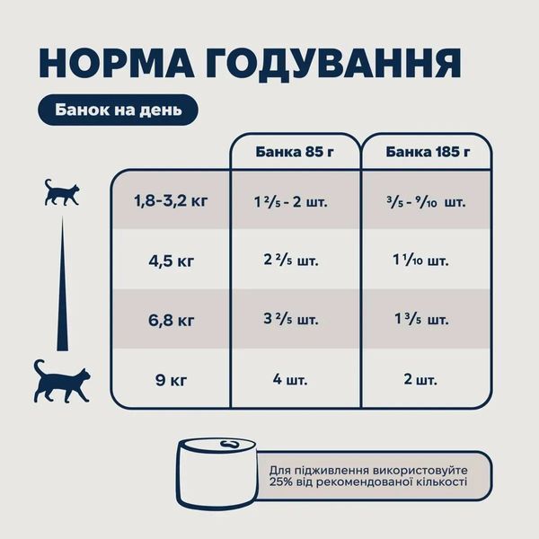 Повнораціонний вологий корм для котів Ziwi Peak Original Series Оленина, 85 г 5176240 фото