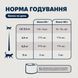 Повнораціонний вологий корм для котів Ziwi Peak Original Series Оленина, 85 г 5176240 фото 4