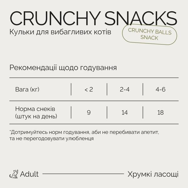 Хрумкі ласощі Savory Cats Snacks Crunchy Balls для дорослих котів, кульки з котячою м&rsquo;ятою, 200 г 978374349 фото
