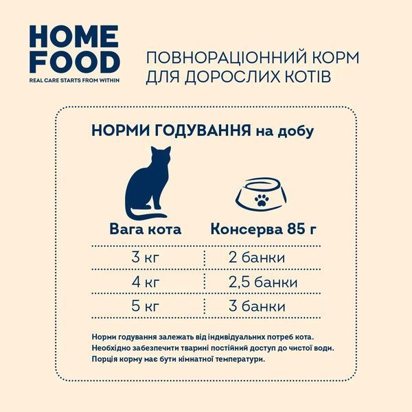 Консервований корм CAT ADULT З яловичиною та лососем в желе, 85 г Home Food 449744392 фото