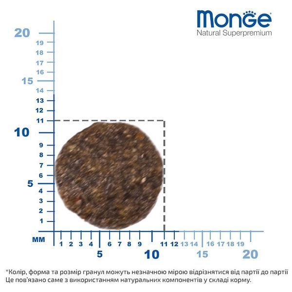 Сухий корм Monge Dog Mini Puppy & Junior ягня з рисом, 800г 43785356 фото